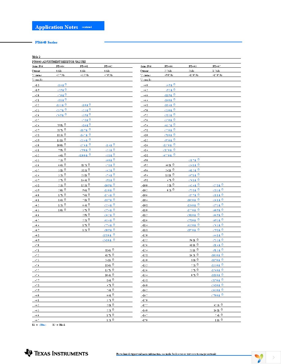 PT6644D Page 4