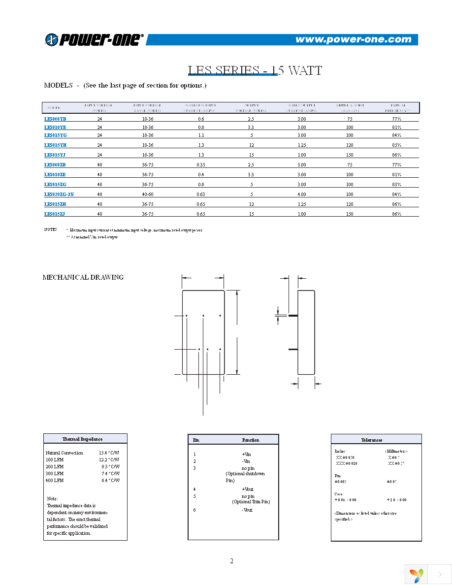 LES015ZG-3 Page 2