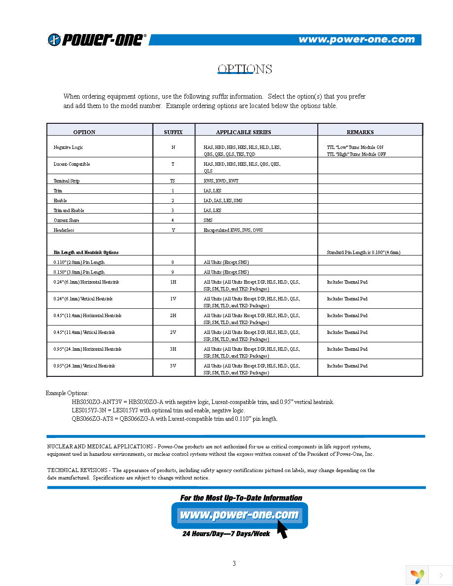 LES015ZG-3 Page 3