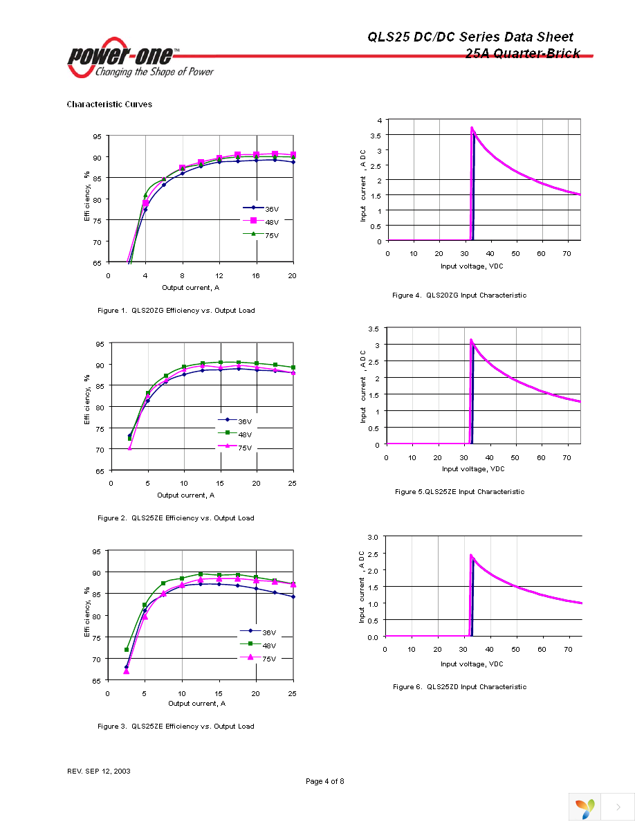 QLS20ZG-NT Page 4