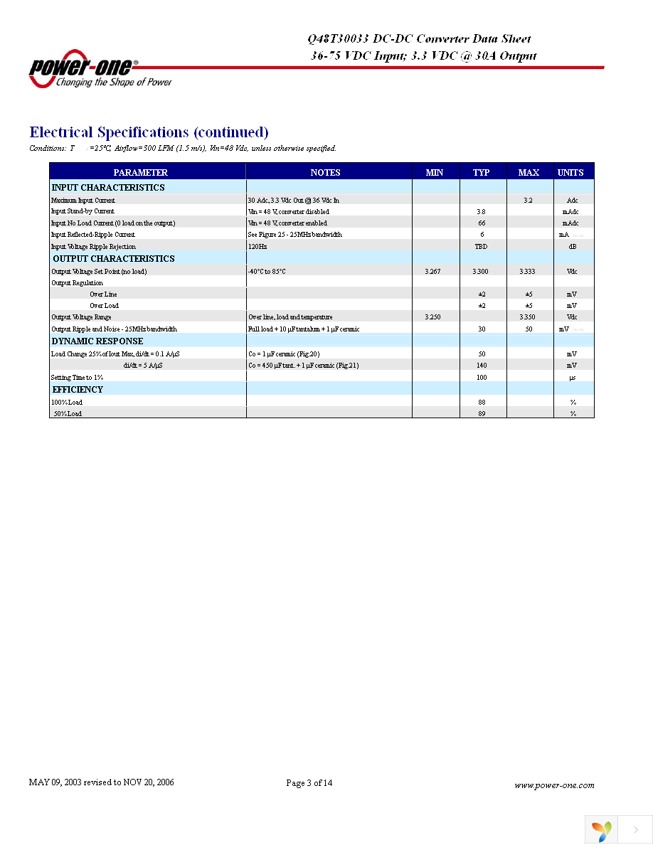 Q48T30033-NBB0 Page 3