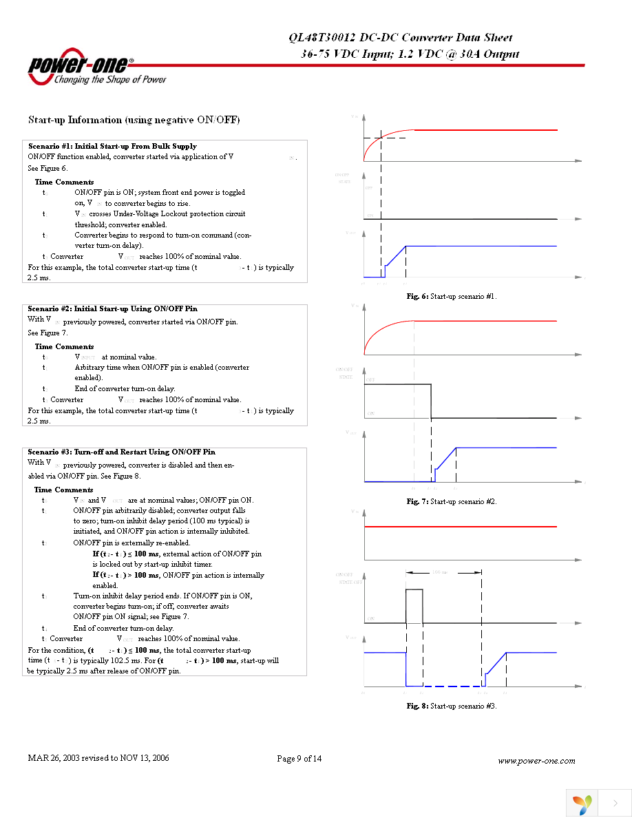 QL48T30012-NBB0 Page 9