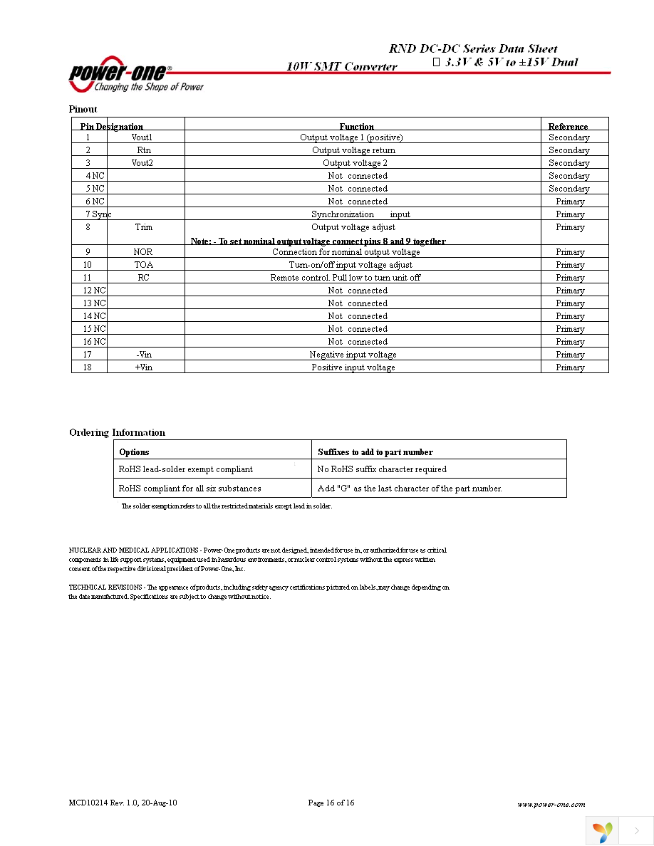 RND0.8ZHH-M6 Page 16