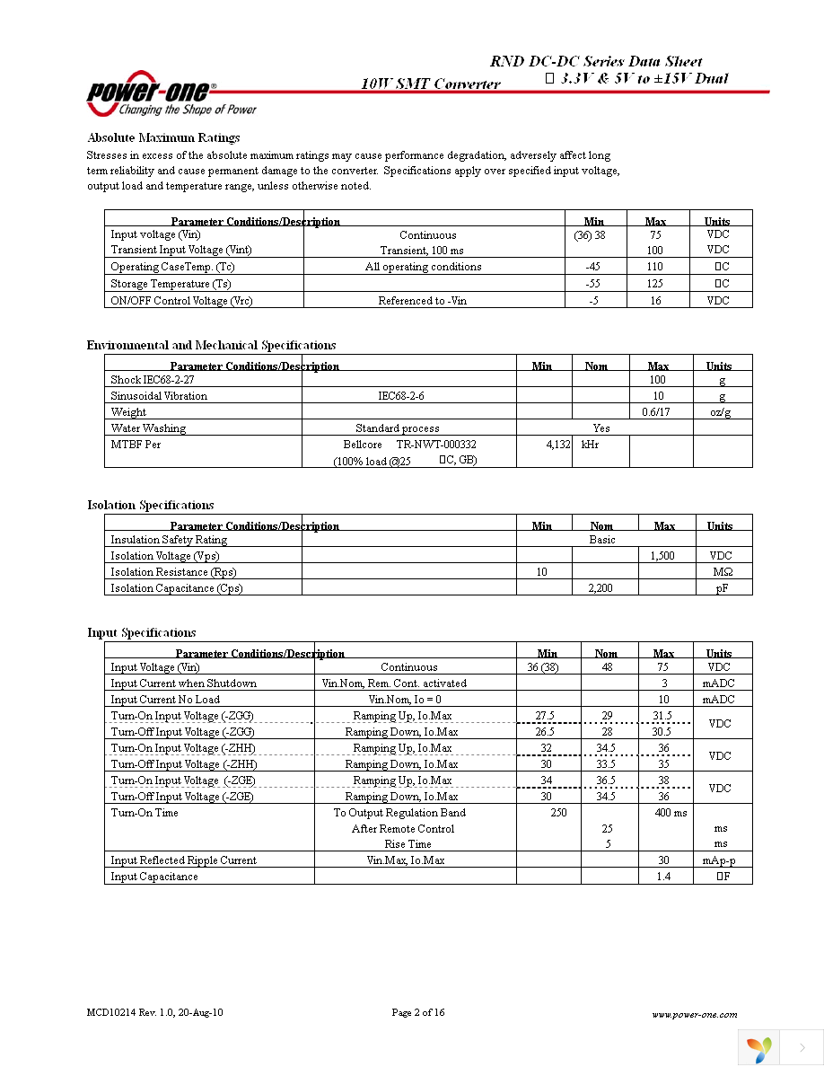 RND0.8ZHH-M6 Page 2