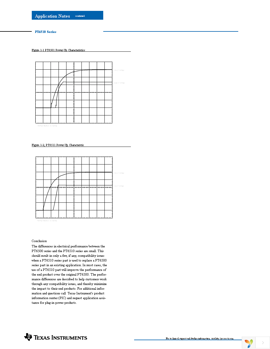 PT6512A Page 6