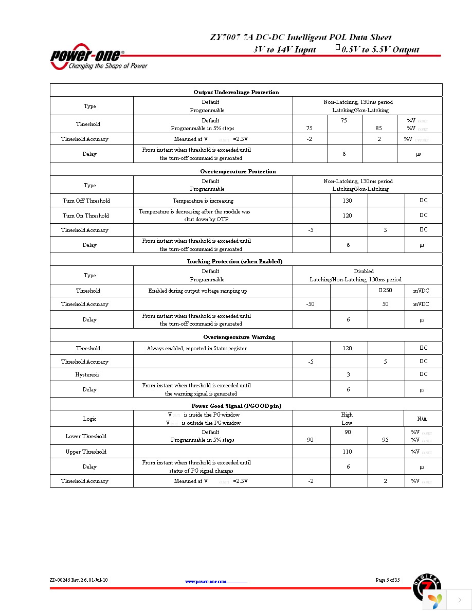 ZY7007LG-T1 Page 5