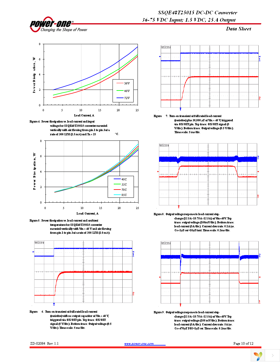 SSQE48T25015-NAB0G Page 10