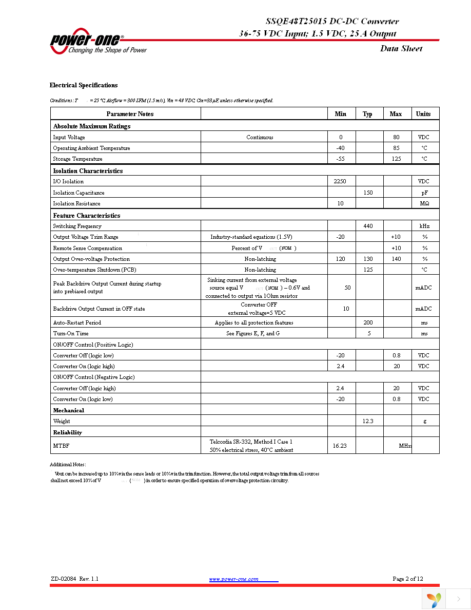 SSQE48T25015-NAB0G Page 2