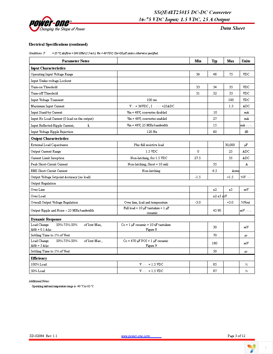 SSQE48T25015-NAB0G Page 3