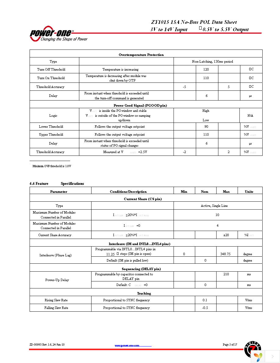 ZY1015G-T3 Page 5