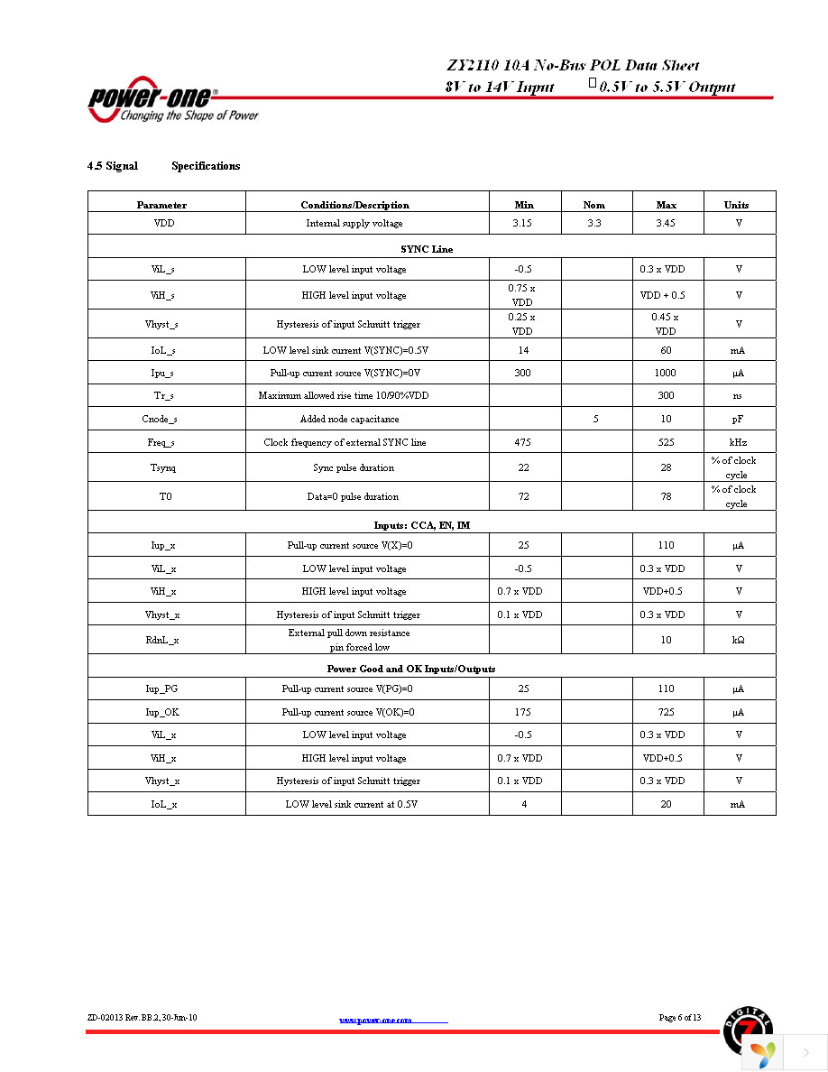 ZY2110G Page 6