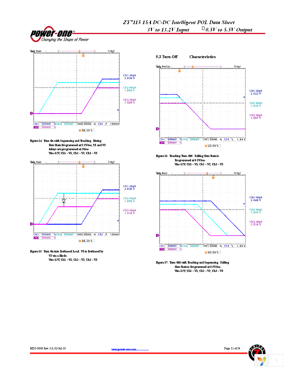 ZY7115LG-T1 Page 11