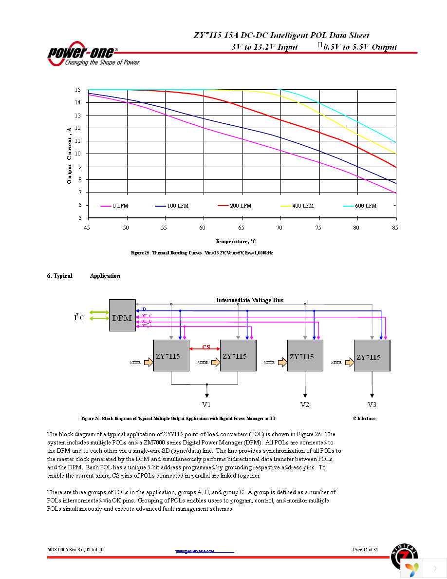 ZY7115LG-T1 Page 14