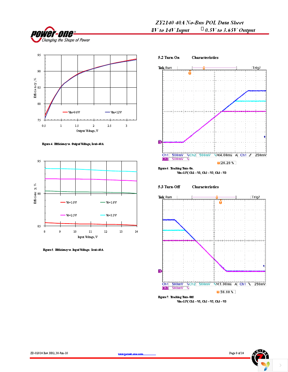 ZY2140G Page 8