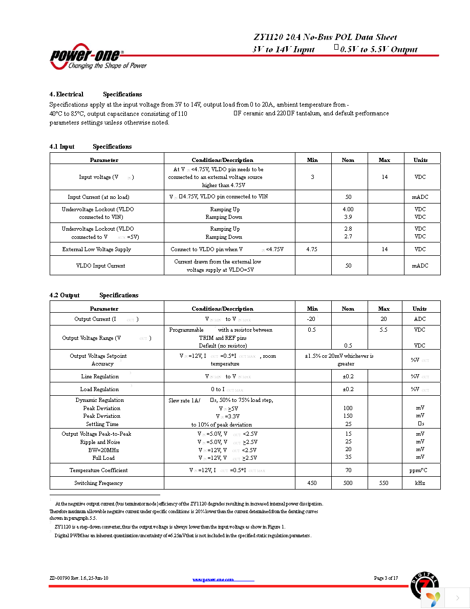 ZY1120G-T3 Page 3