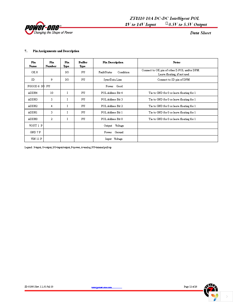 ZY8110G Page 12