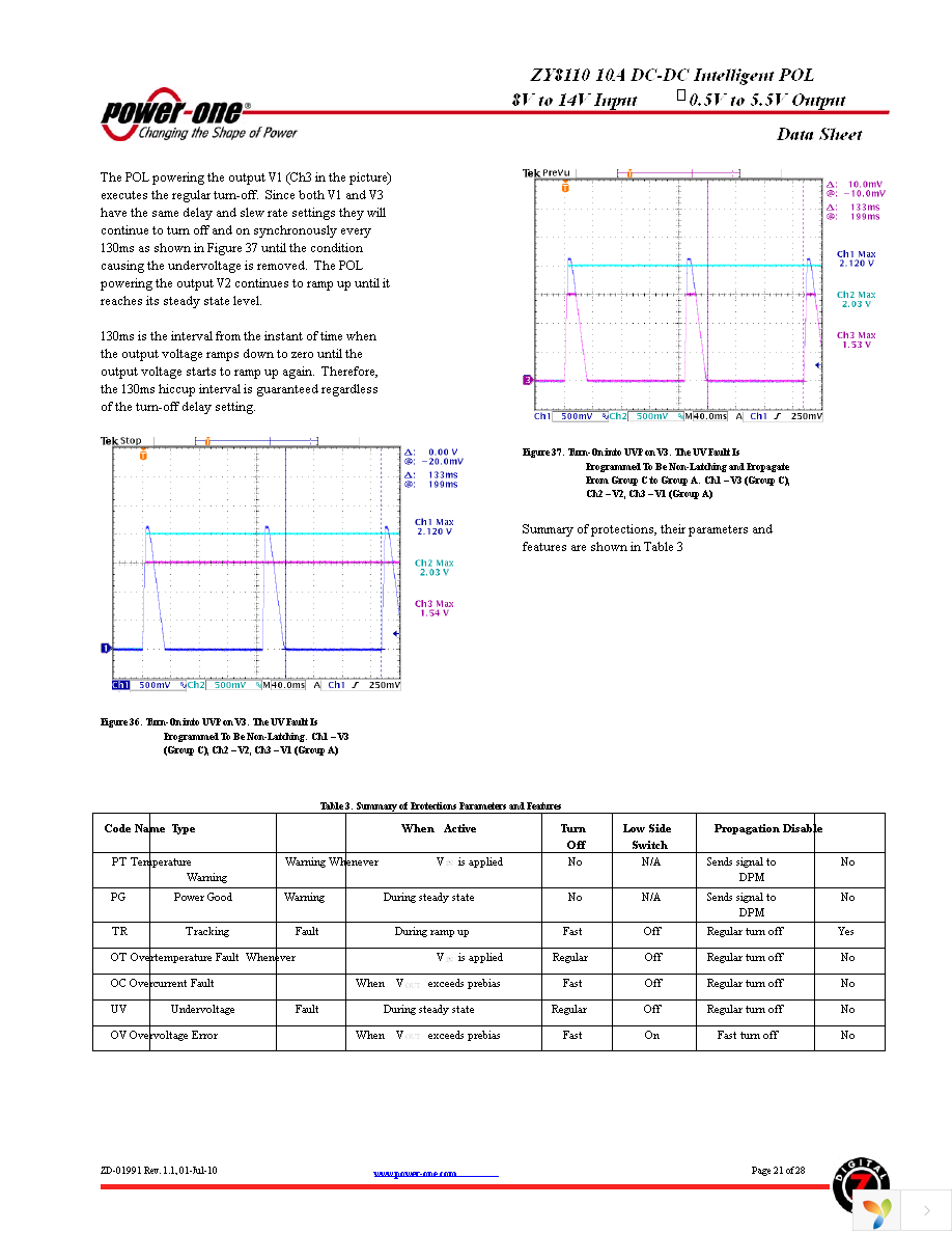 ZY8110G Page 21