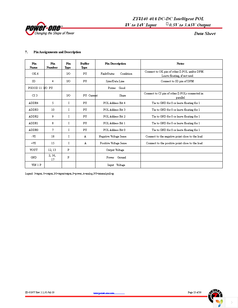 ZY8140G Page 13