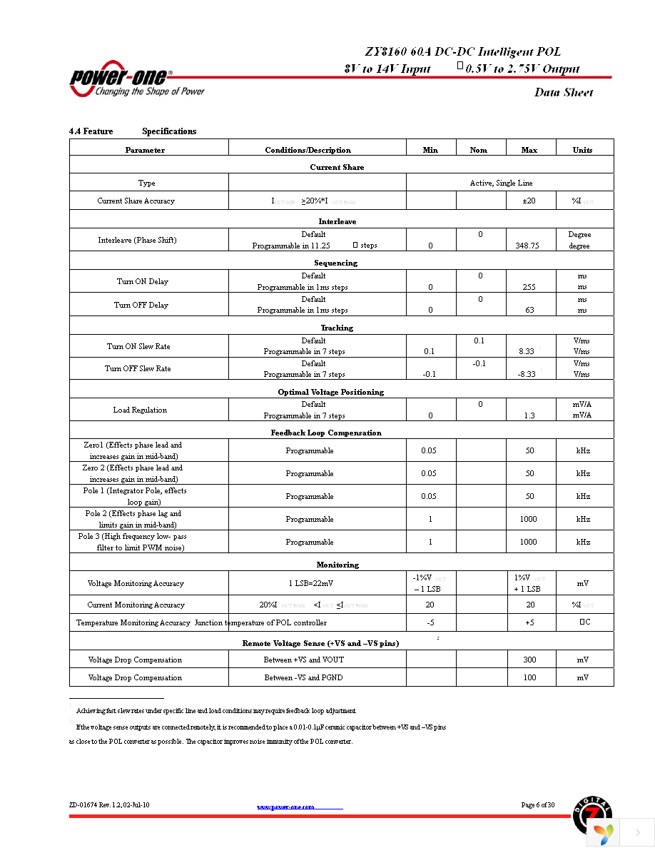 ZY8160G Page 6