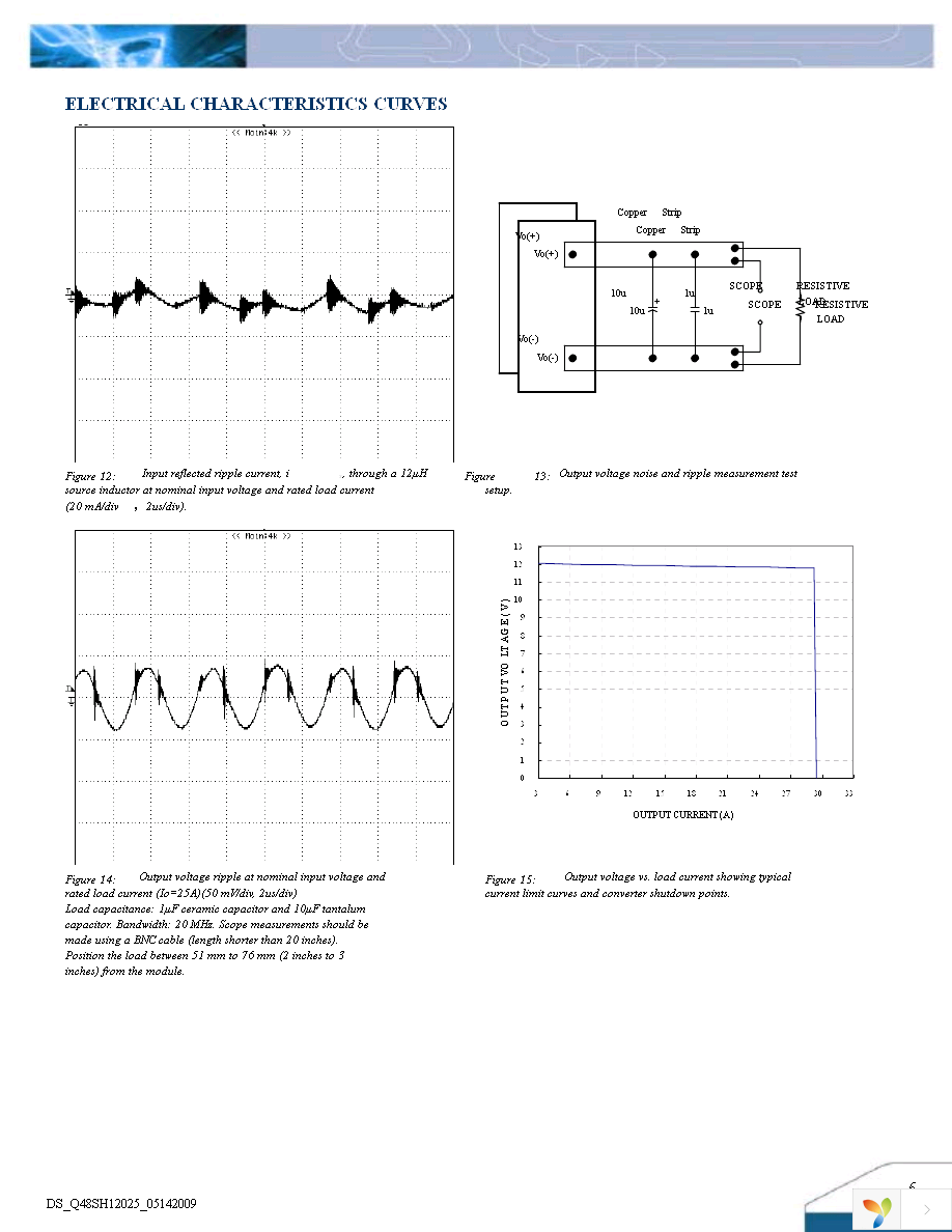 Q48SH12025NRFN Page 6