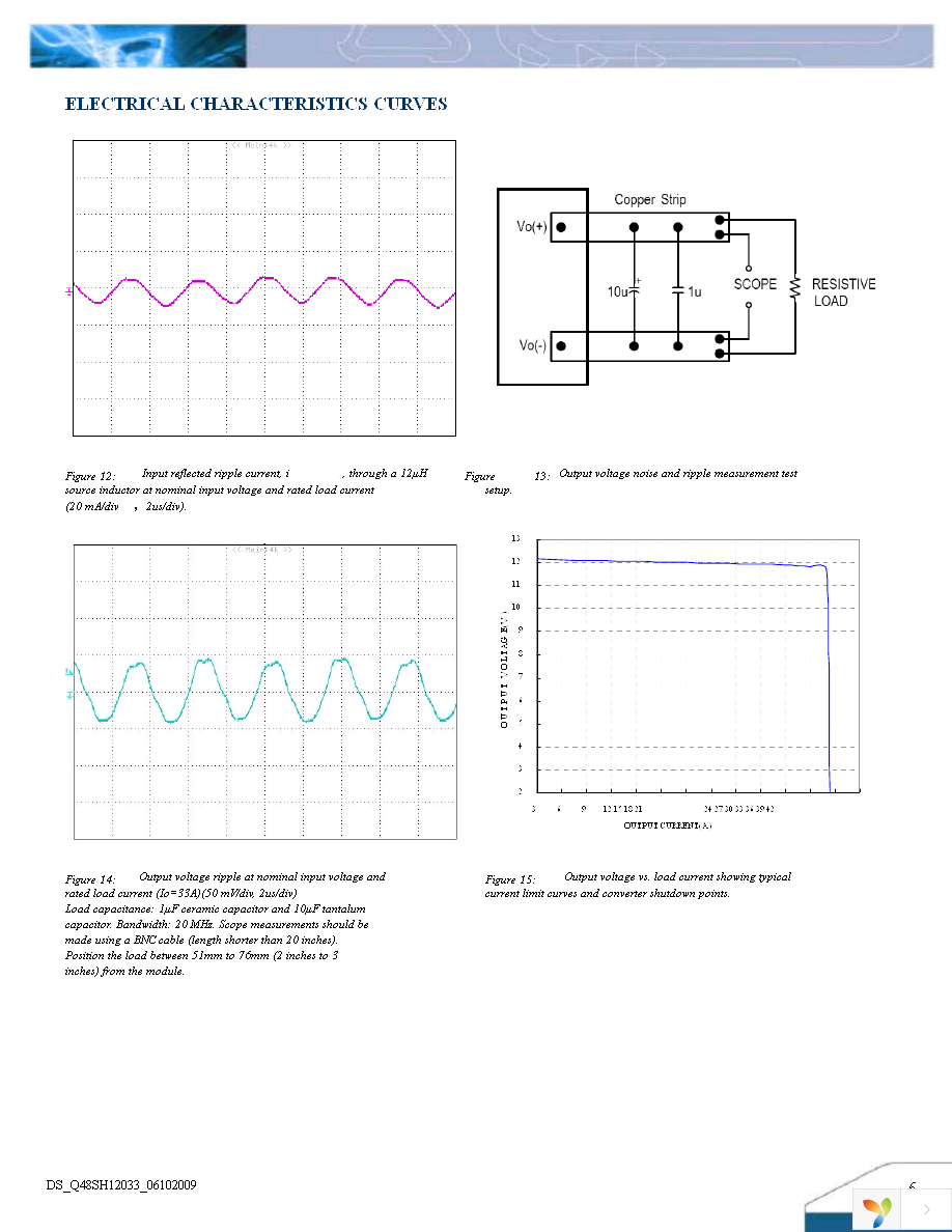 Q48SH12033NRFH Page 6