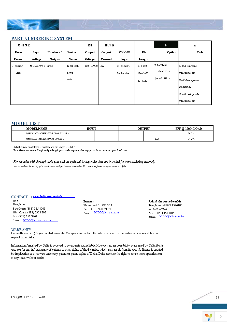 Q48SK12018NRFA Page 13