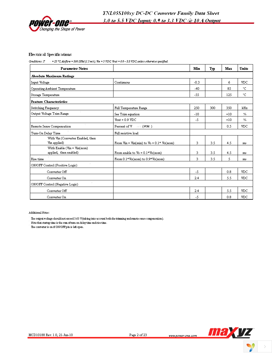 YNL05S10025-0 Page 2