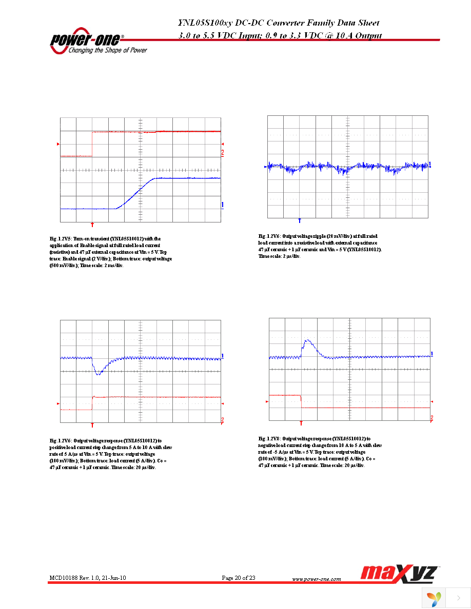 YNL05S10025-0 Page 20