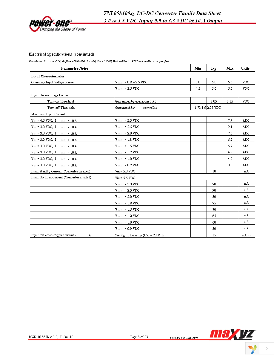 YNL05S10025-0 Page 3