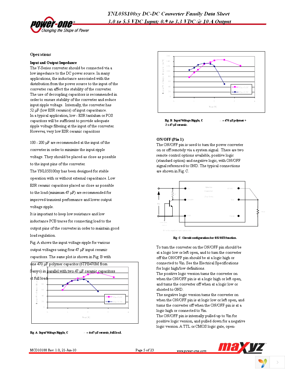 YNL05S10025-0 Page 5