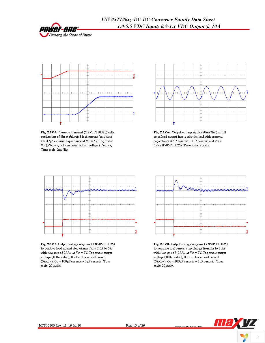 YNV05T10033-D Page 13