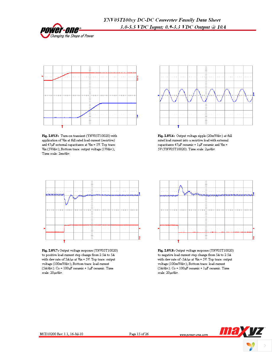 YNV05T10033-D Page 15