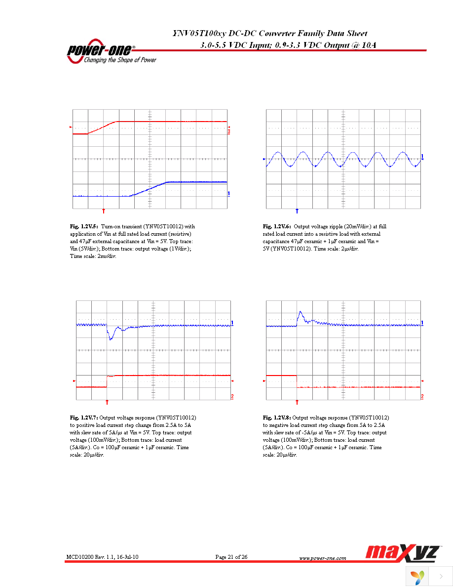 YNV05T10033-D Page 21