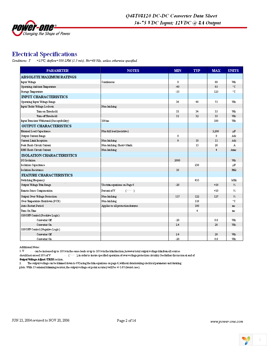 Q48T08120-NBB0 Page 2