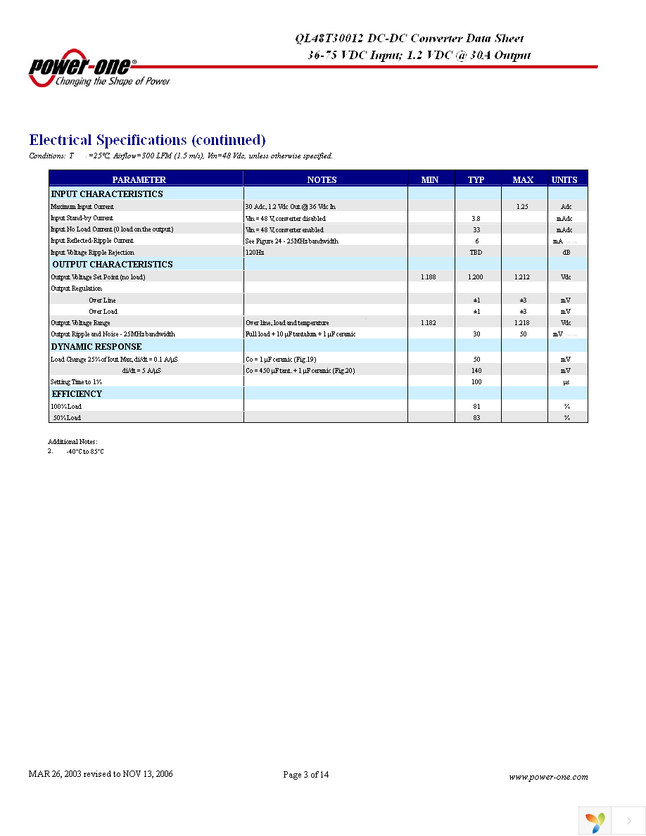 QL48T30012-NBA0 Page 3