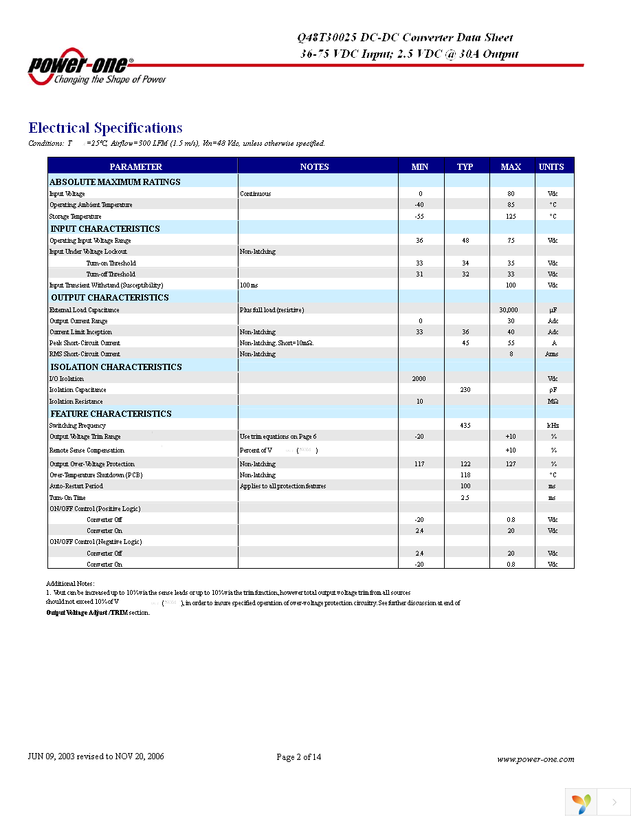 Q48T30025-NDB0 Page 2