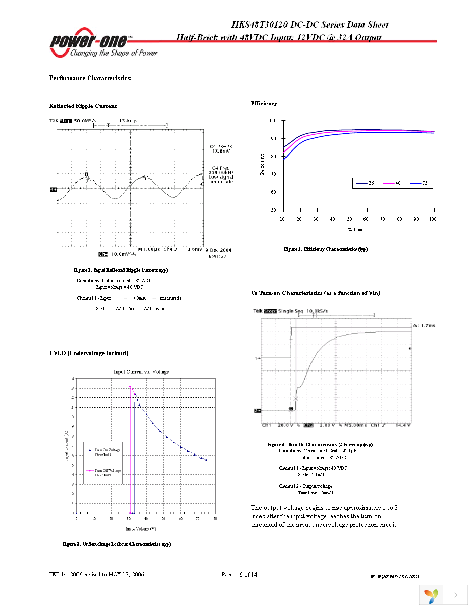 HKS48T30120-PCA0 Page 6