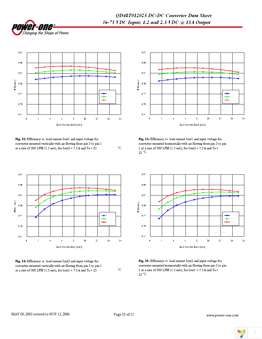 QD48T012025-NCB0 Page 10