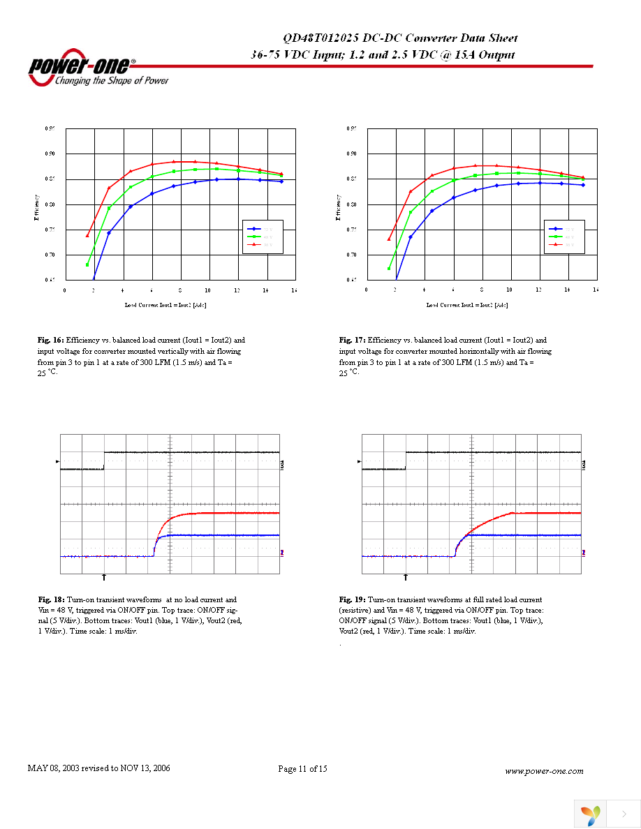 QD48T012025-NCB0 Page 11