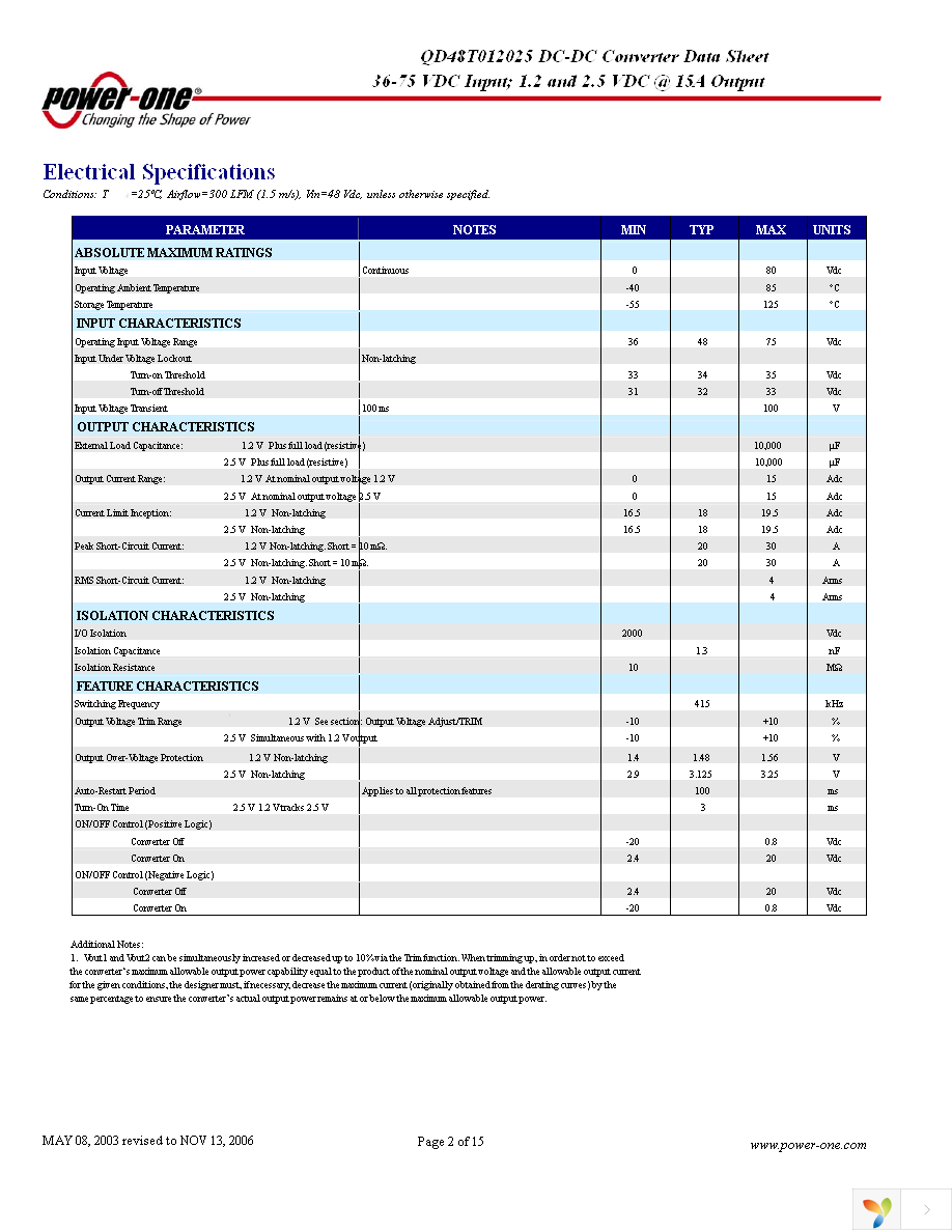 QD48T012025-NCB0 Page 2