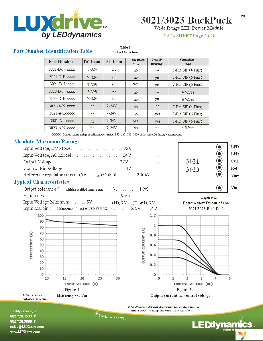 3021-D-E-500 Page 2