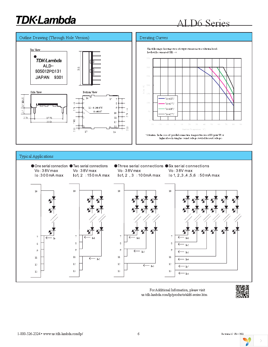 ALD605012PS131 Page 2