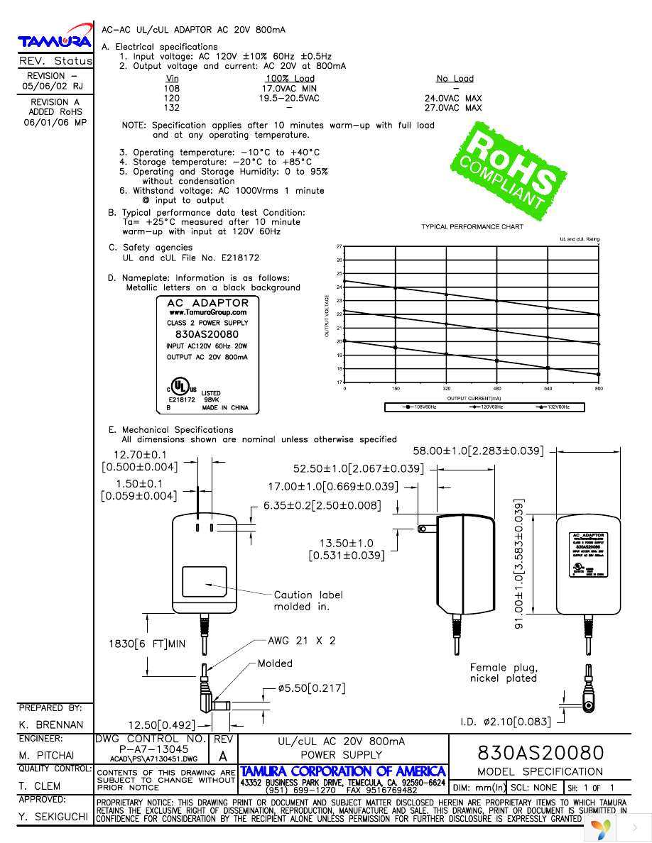 830AS20080 Page 1