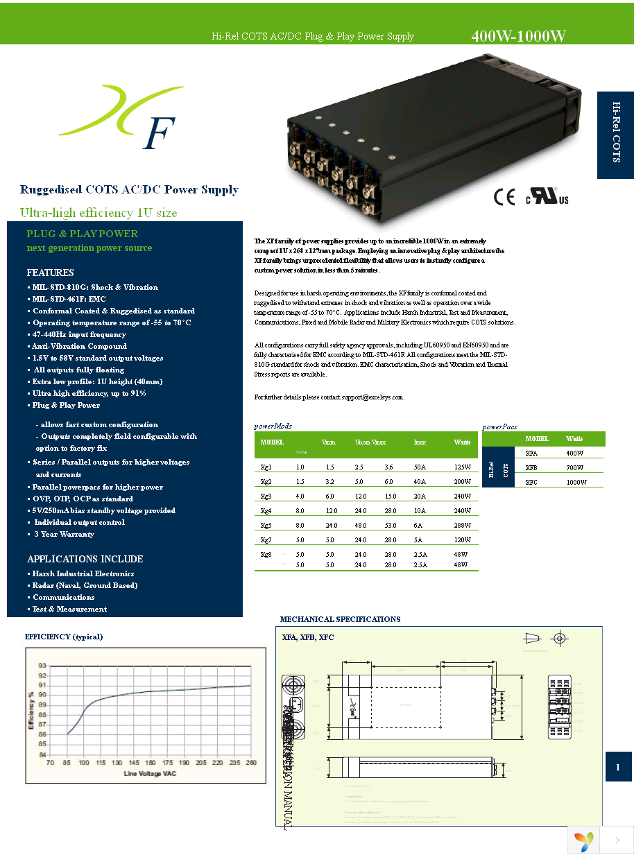 XFCS01 Page 1