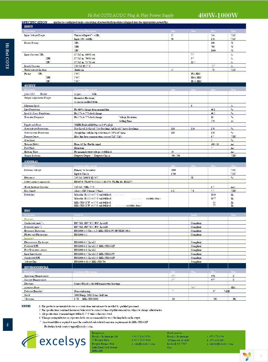 XFCS01 Page 2