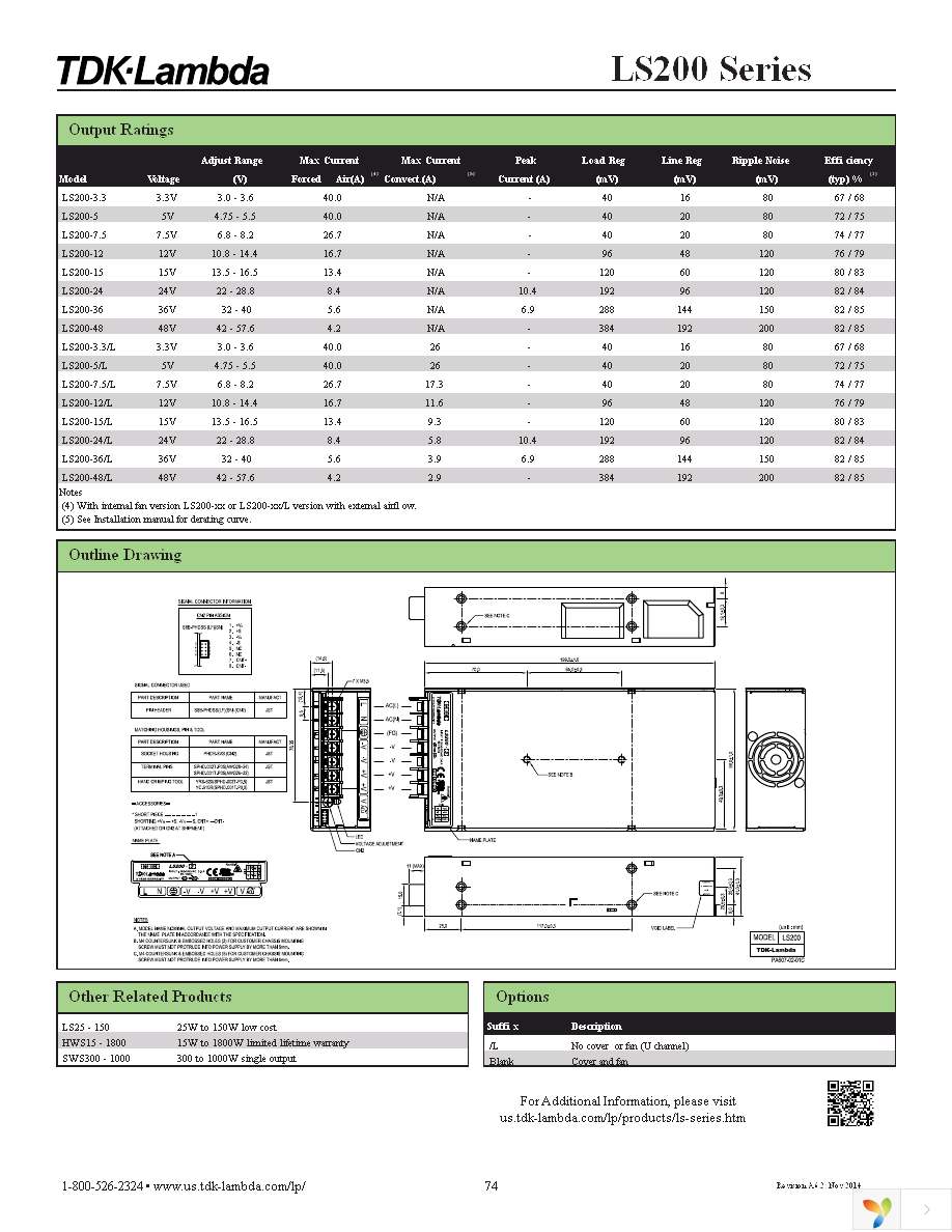 LS200-12 Page 2