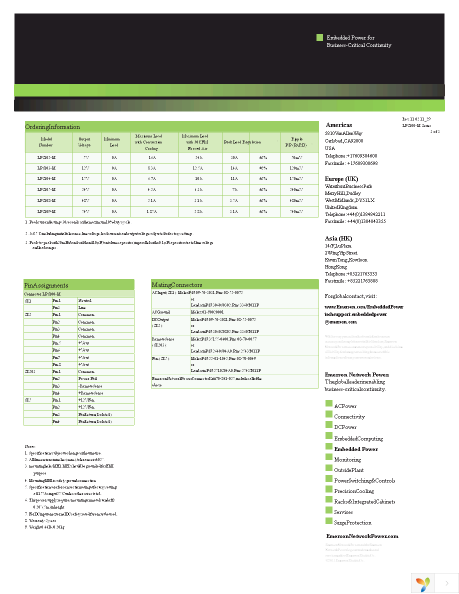 LPS105-M Page 3