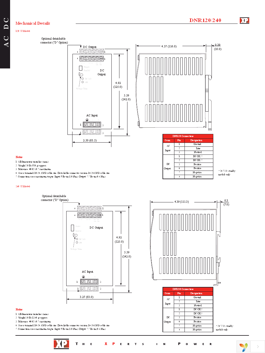 DNR240PS24-I Page 3