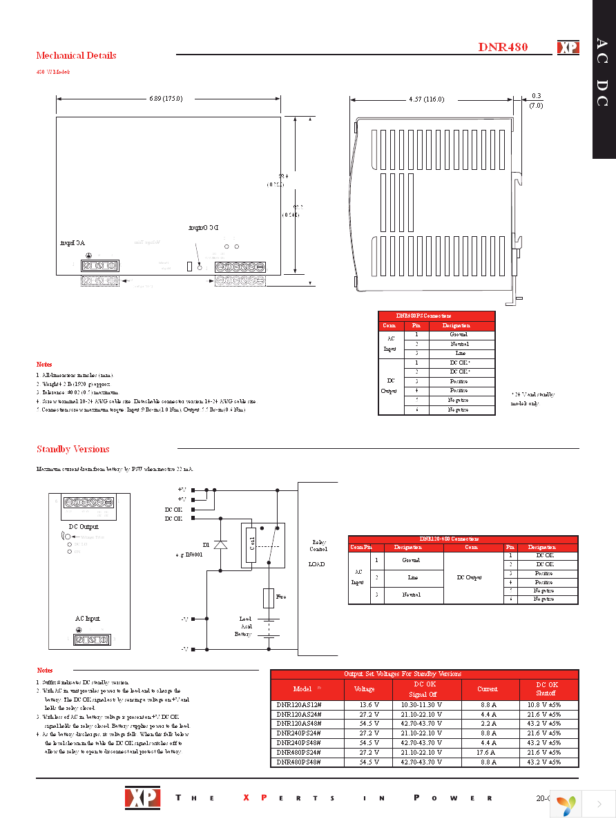 DNR240PS24-I Page 4