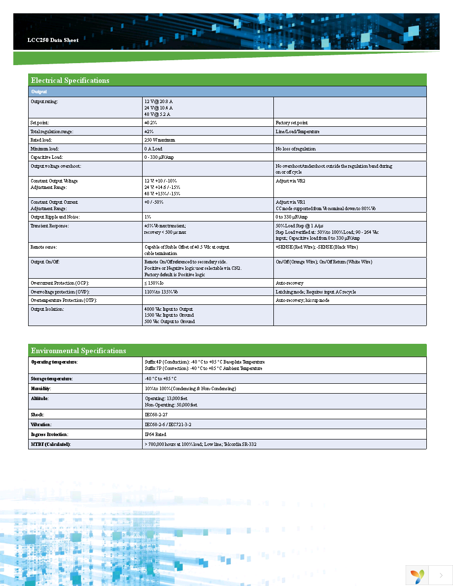 LCC250-24U-4P Page 2